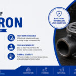 Advantages of Cast Iron